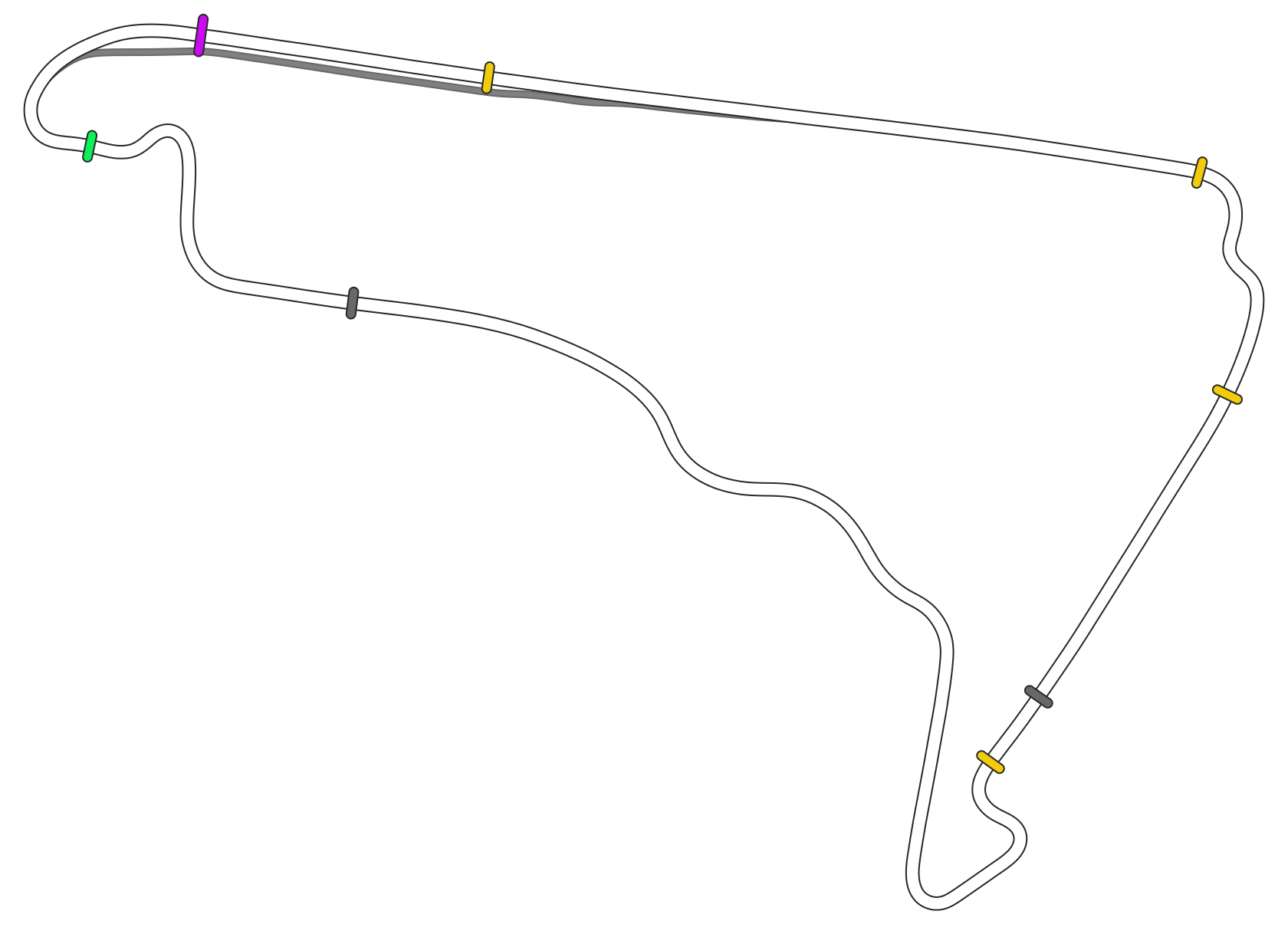 Mexican Grand Prix