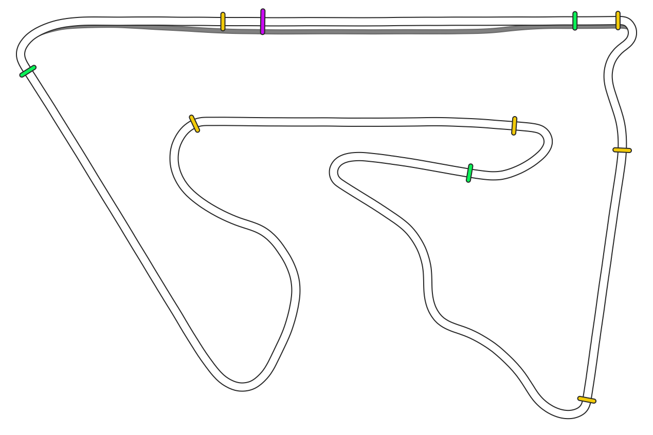 grandprix
