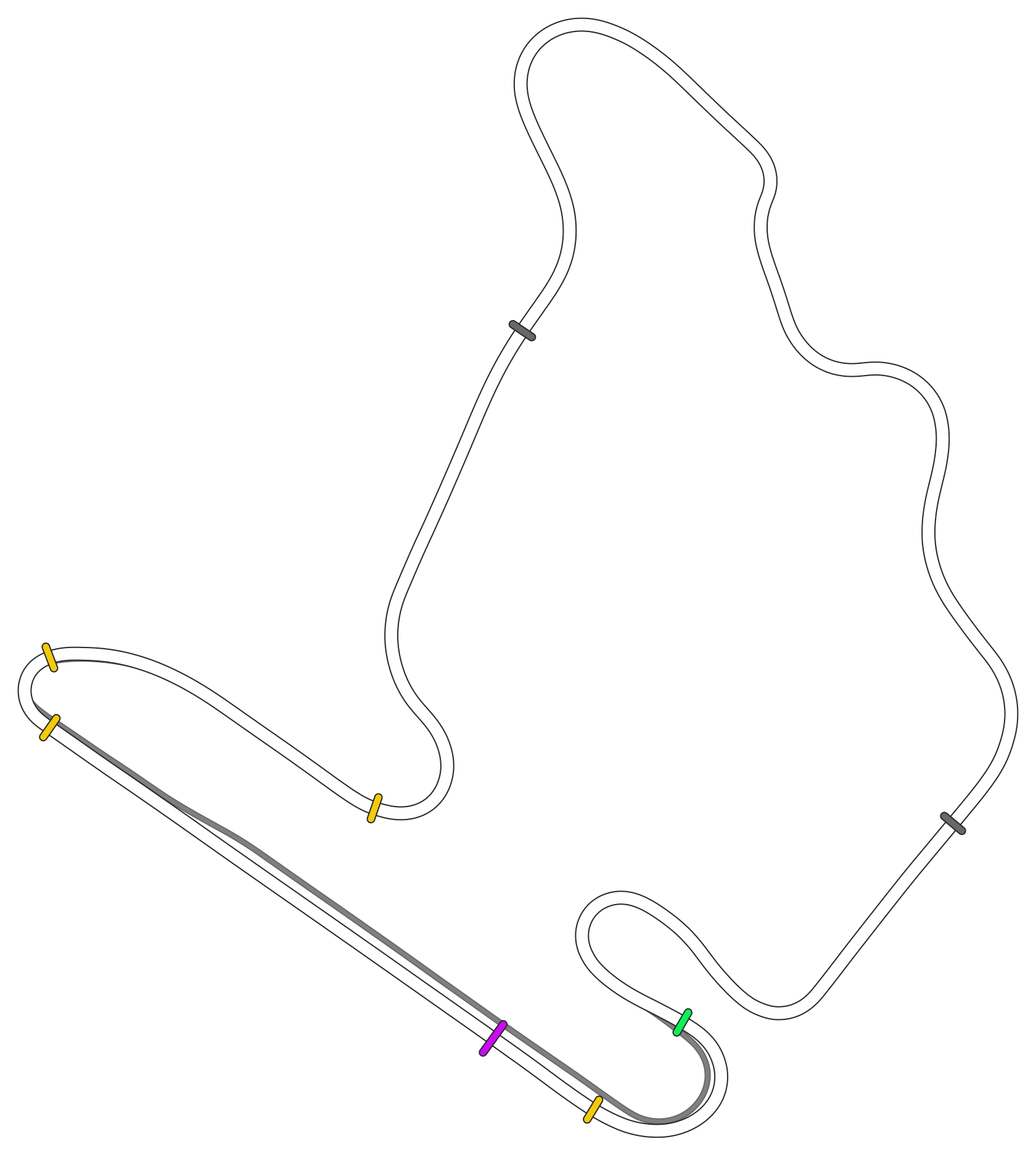 Hungaroring F1 2025