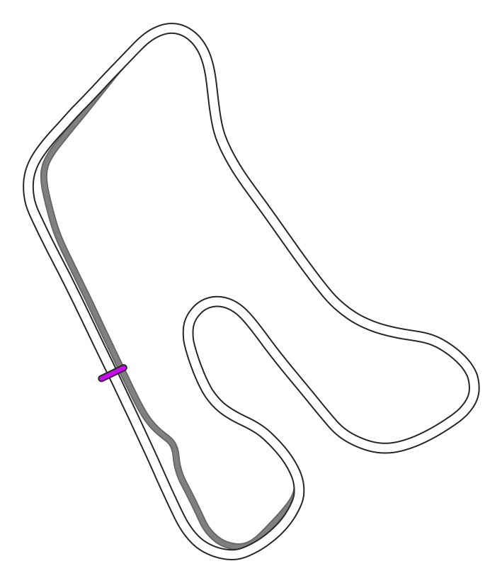 dtm
