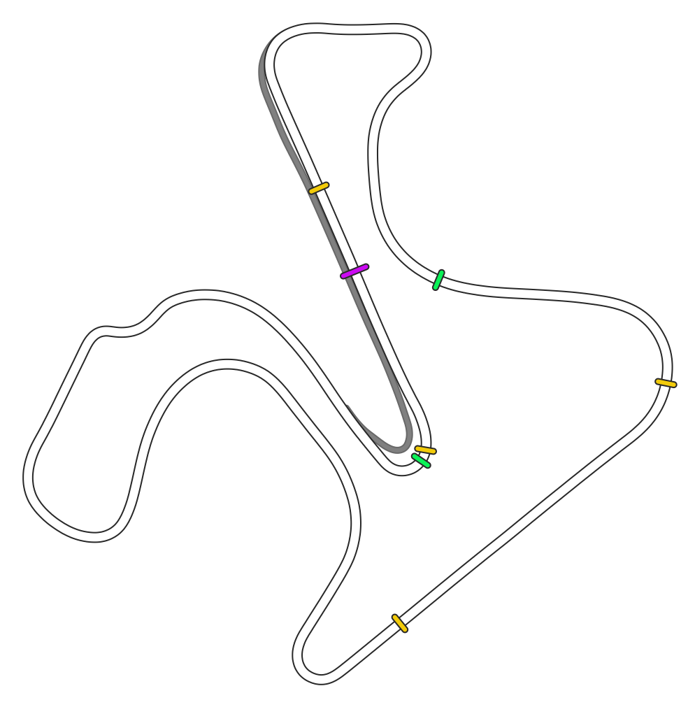 layout_gp