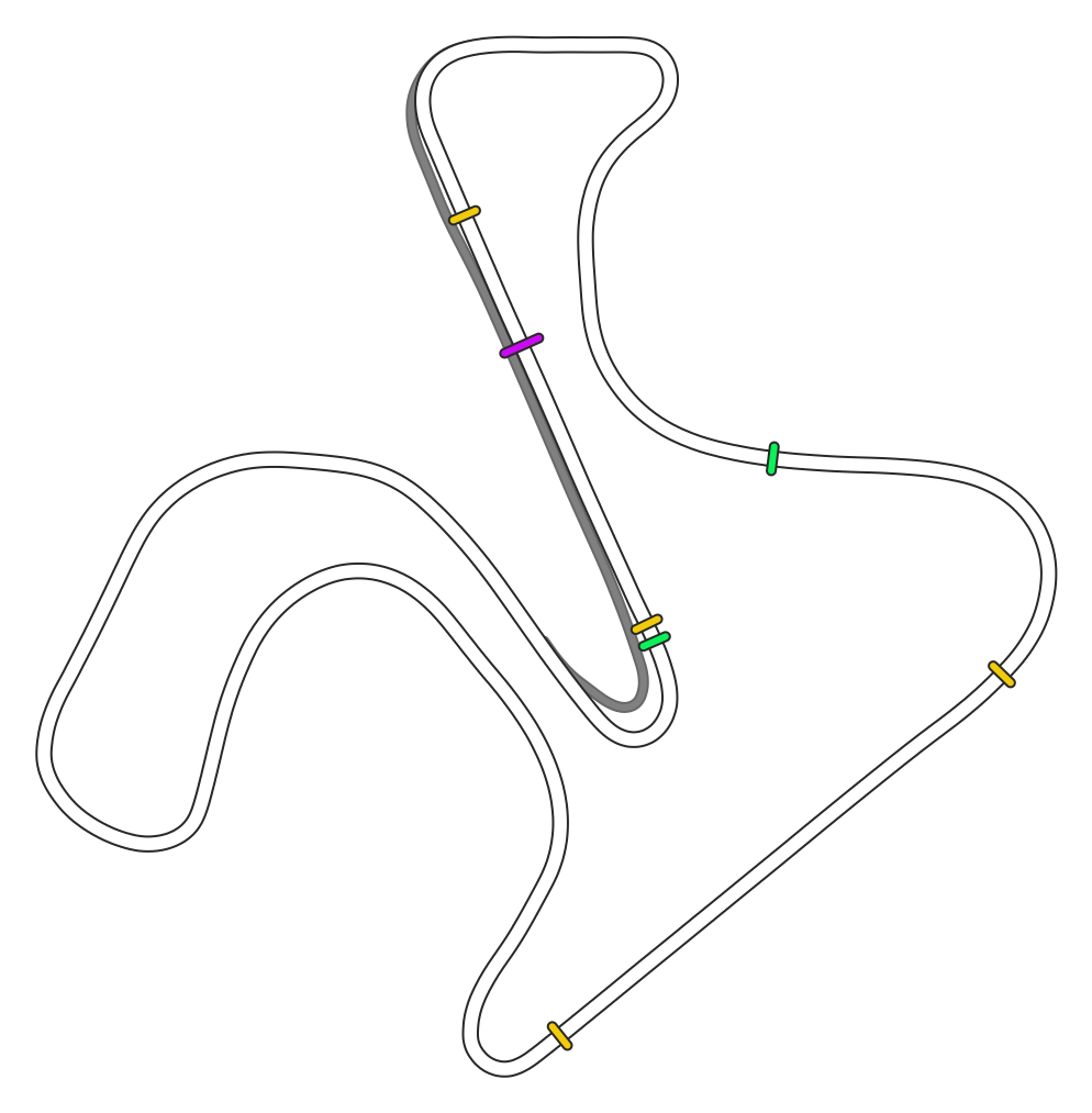 layout_moto