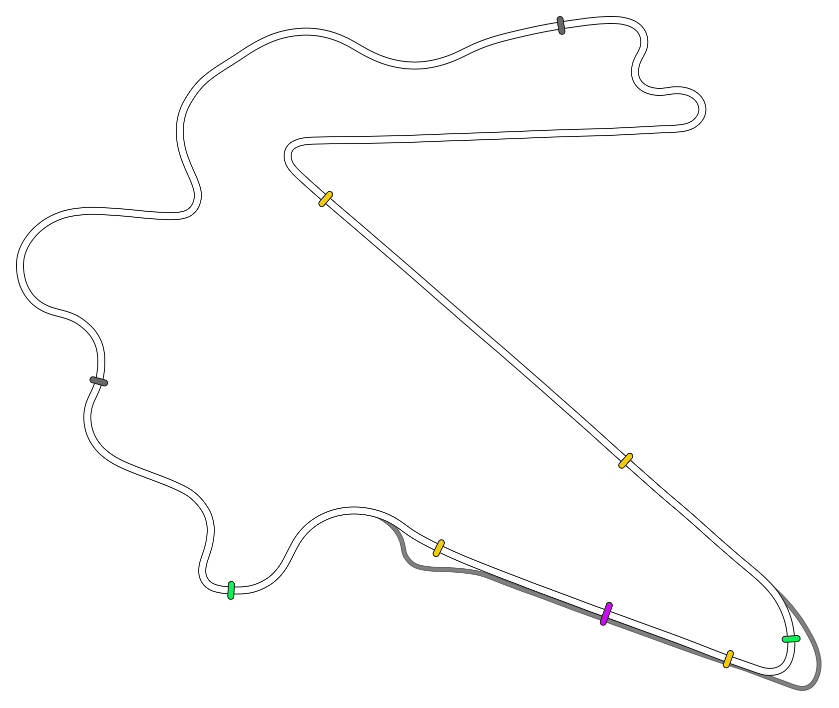 gp