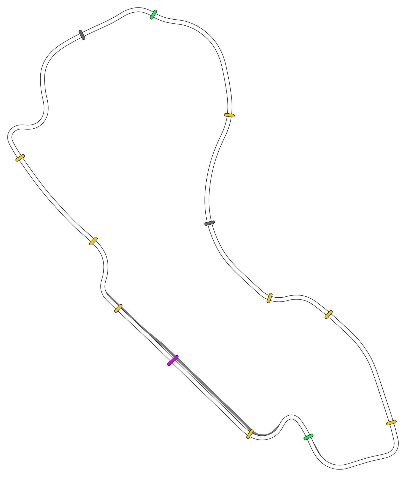 Melbourne F1 2024