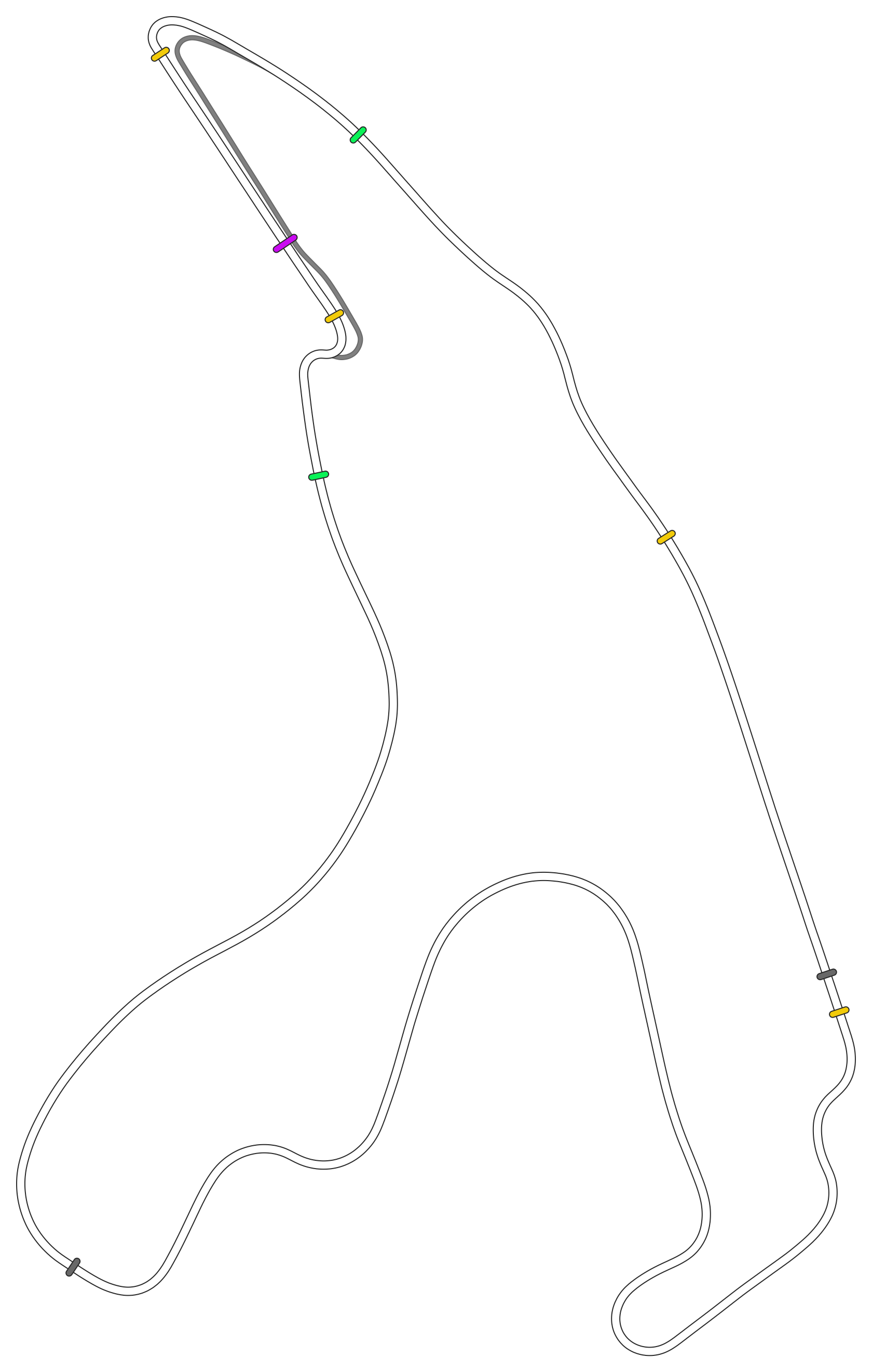 Spa F1 2024