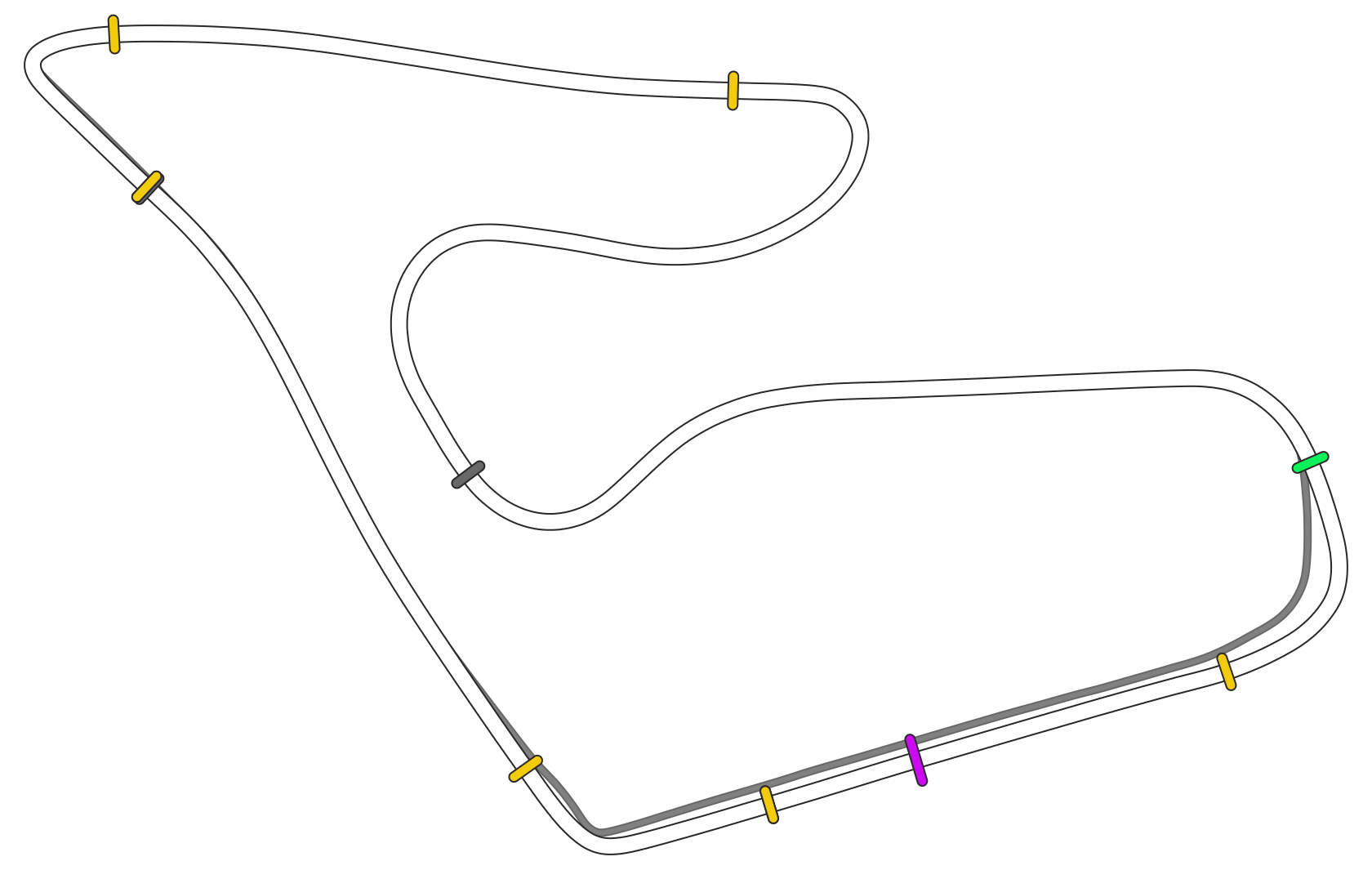 Spielberg