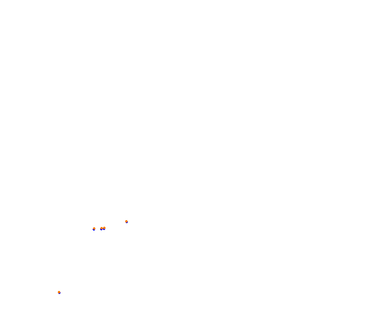 sebring_rtb_v08 collisions
