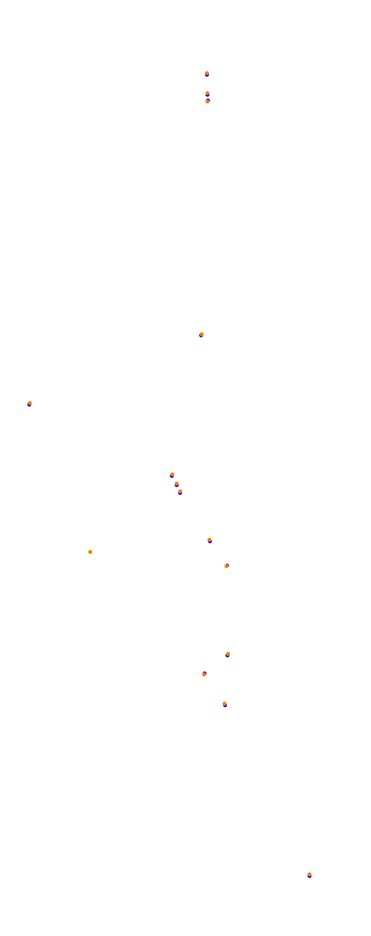 Nurburgring - GP (Formula) OSRW collisions