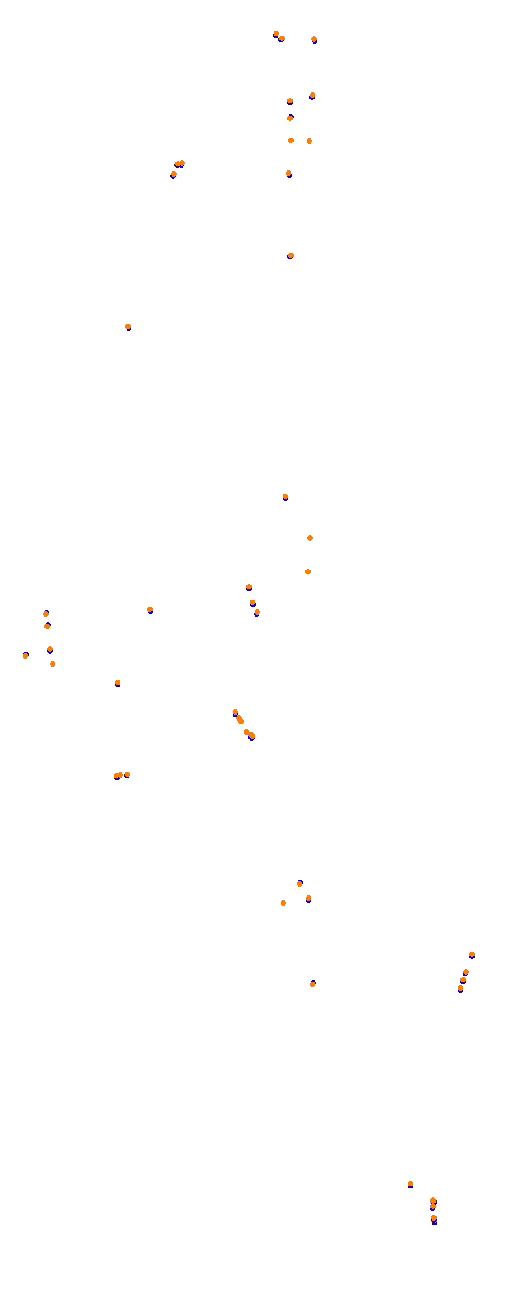 Nurburgring - GP (Formula) OSRW collisions