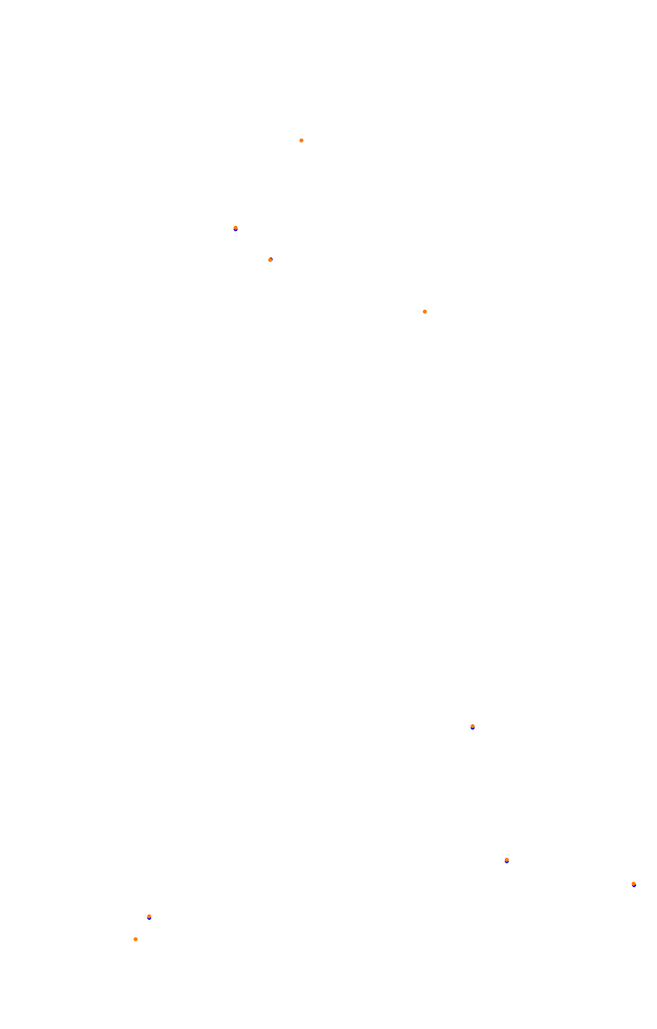 Spa OSRW collisions