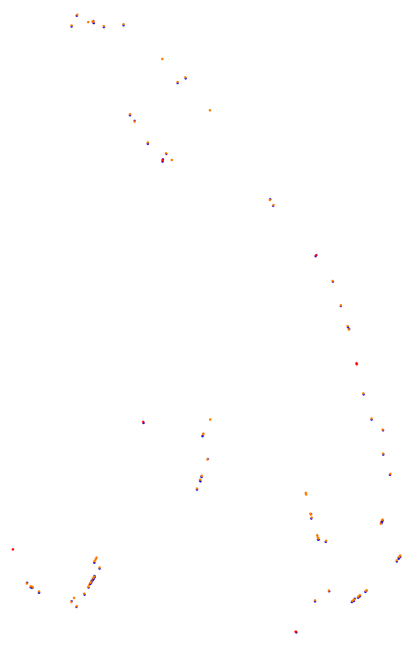 Spa OSRW collisions