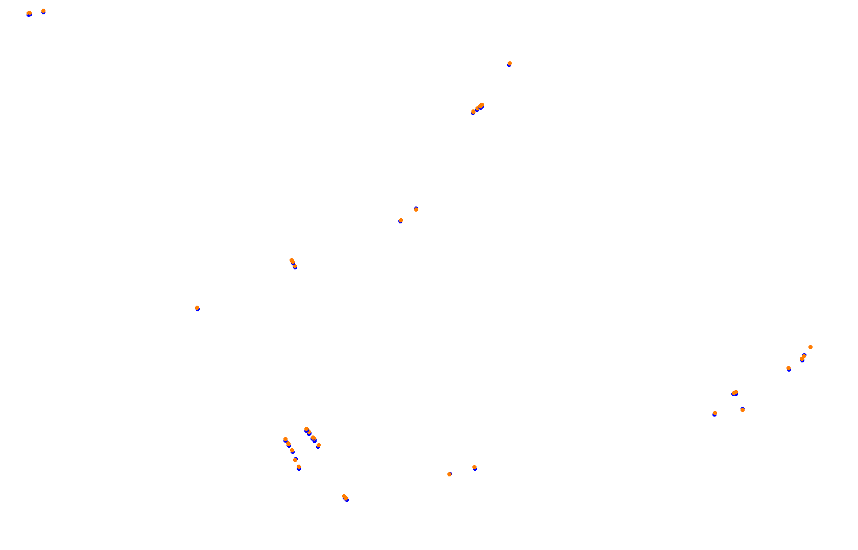 Spielberg collisions