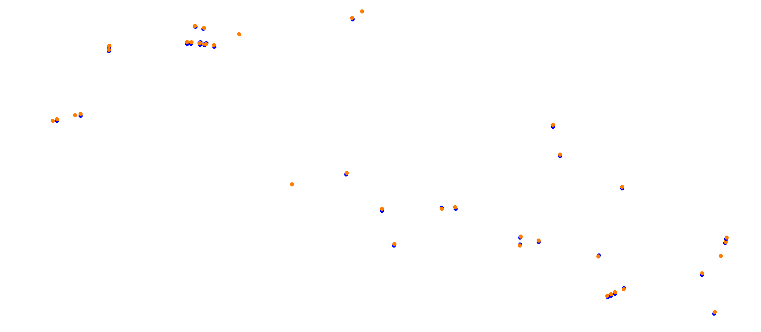 Mugello OSRW collisions