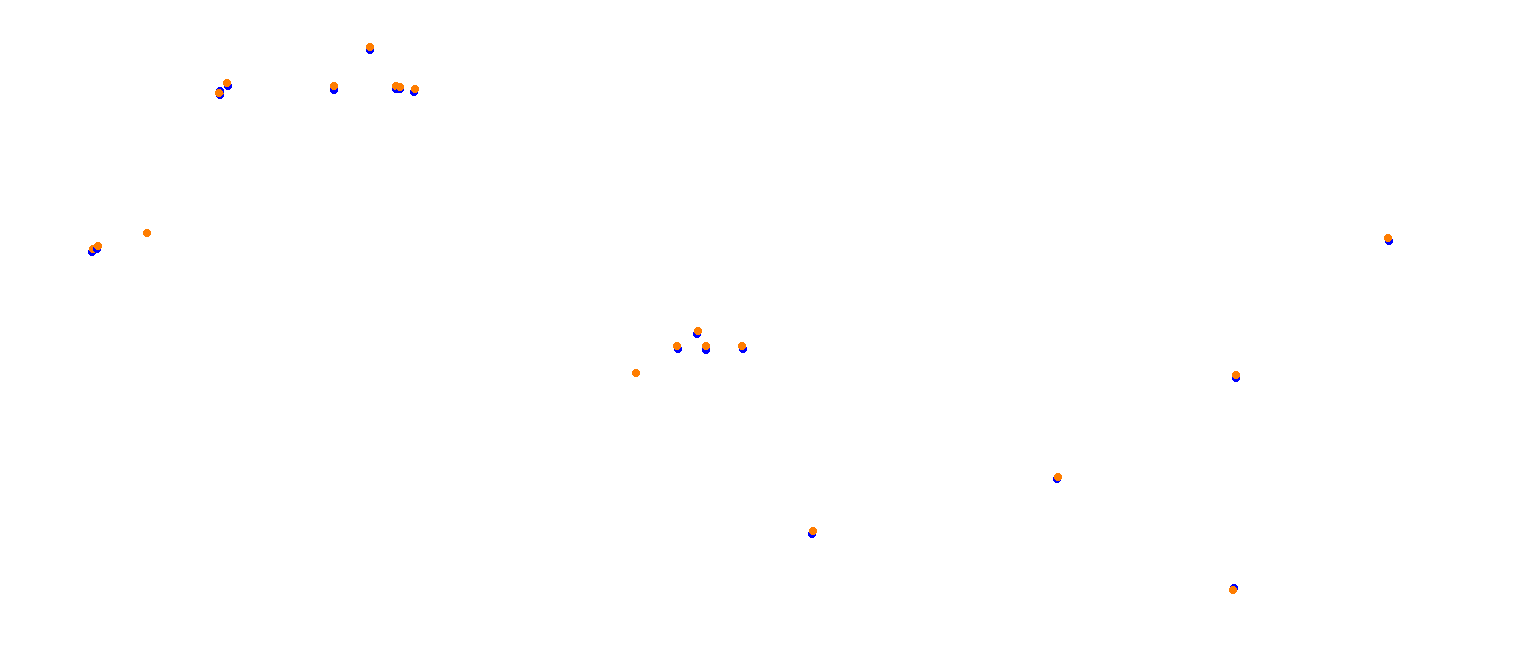 Mugello OSRW collisions