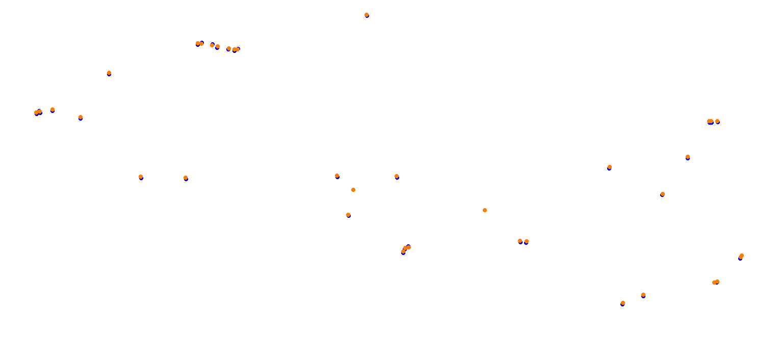 Mugello OSRW collisions