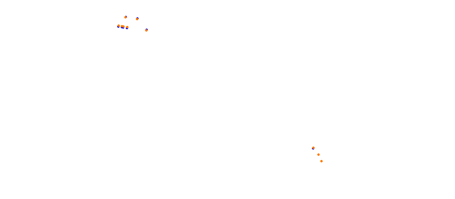 Mugello OSRW collisions