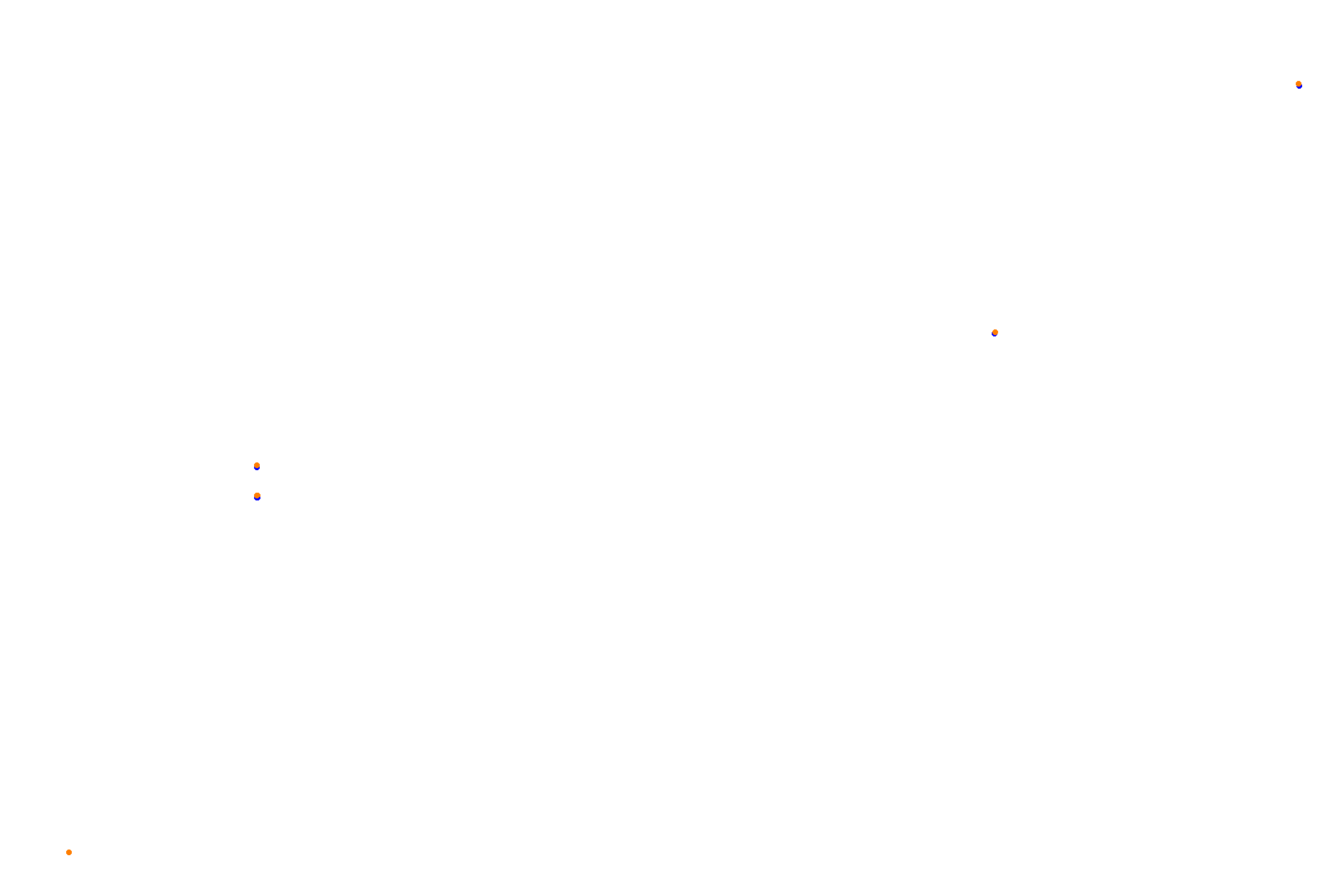 Sochi Autrodom collisions