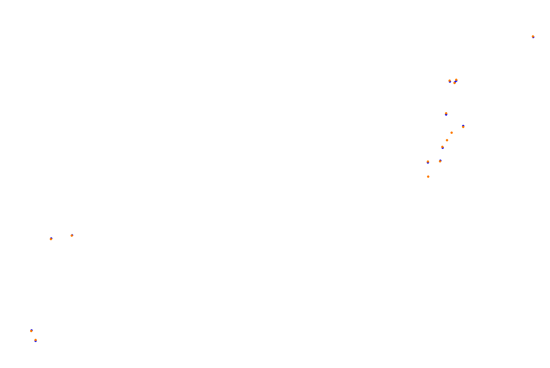 Sochi Autrodom collisions