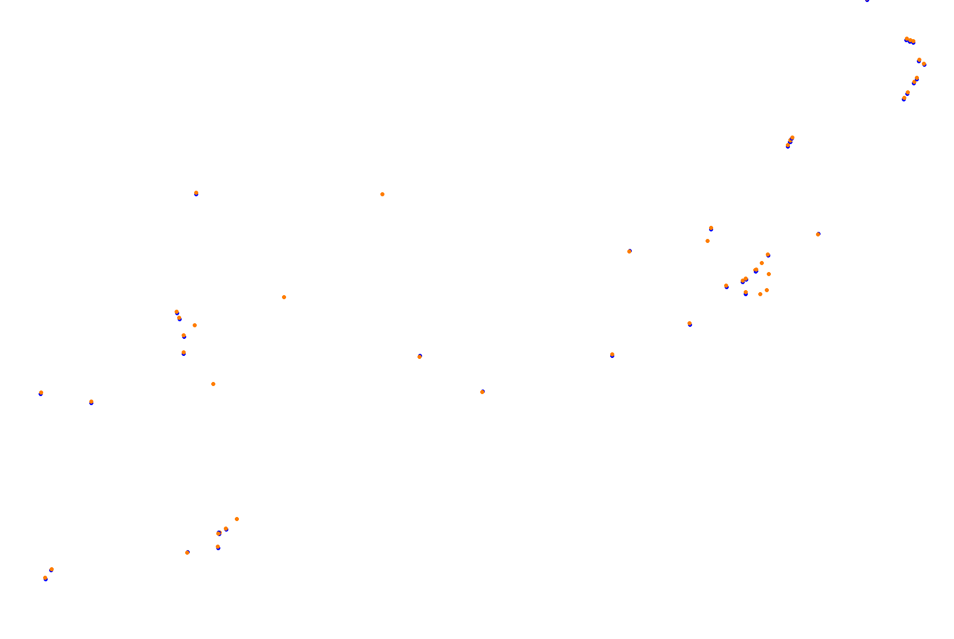 Sochi Autrodom collisions