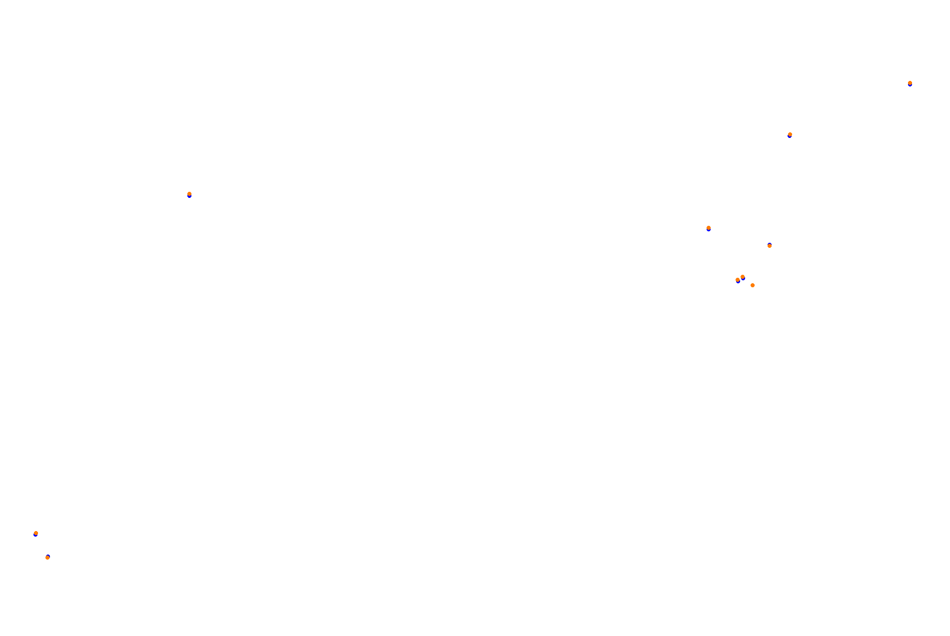 Sochi Autrodom collisions