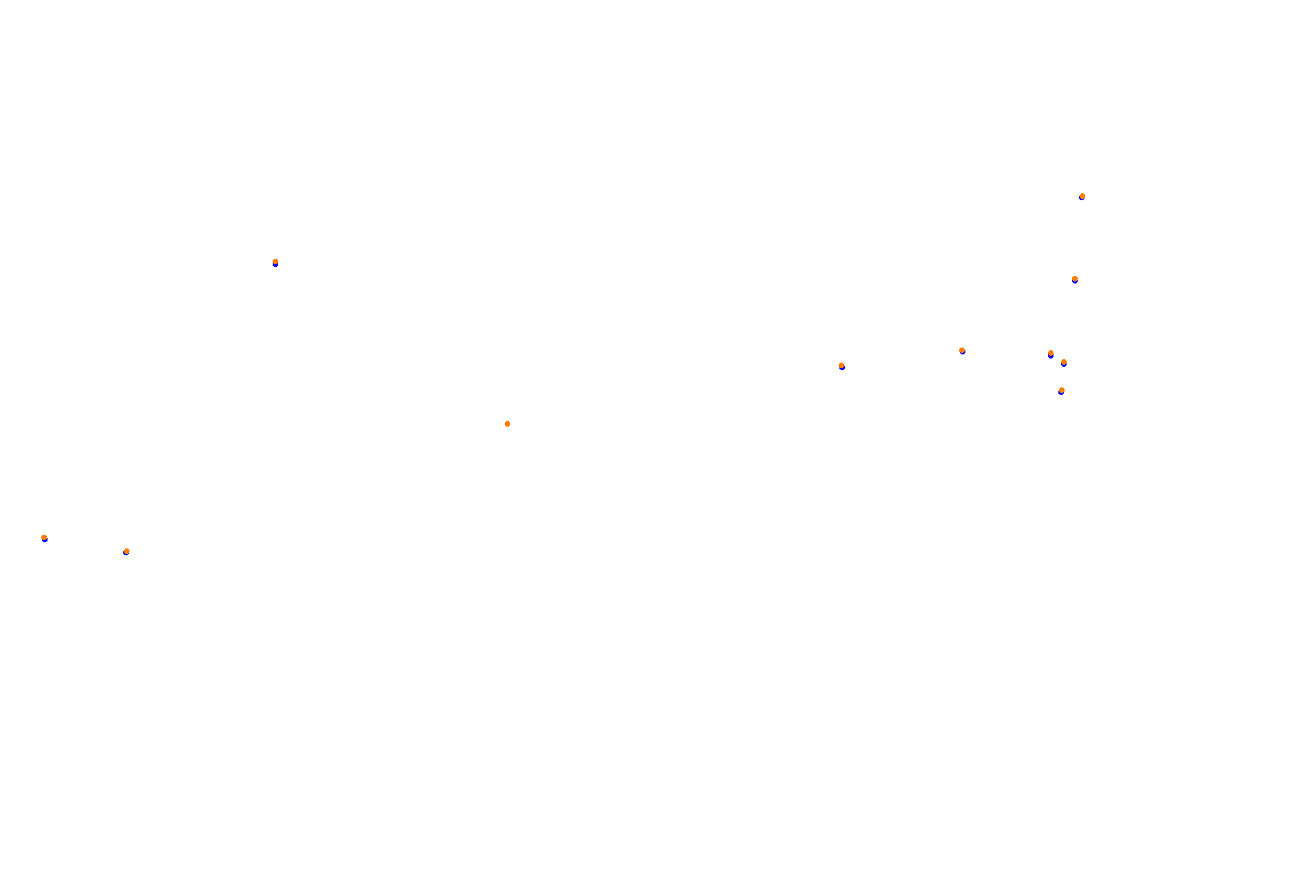 Sochi Autrodom collisions