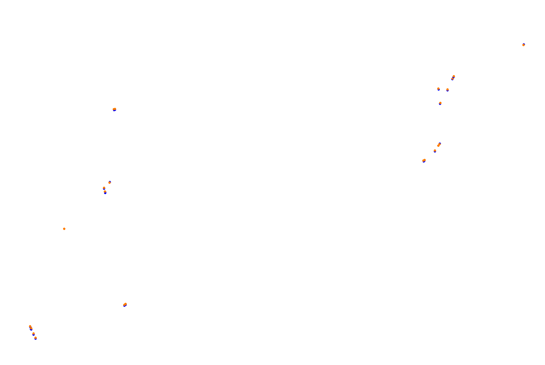 Sochi Autrodom collisions