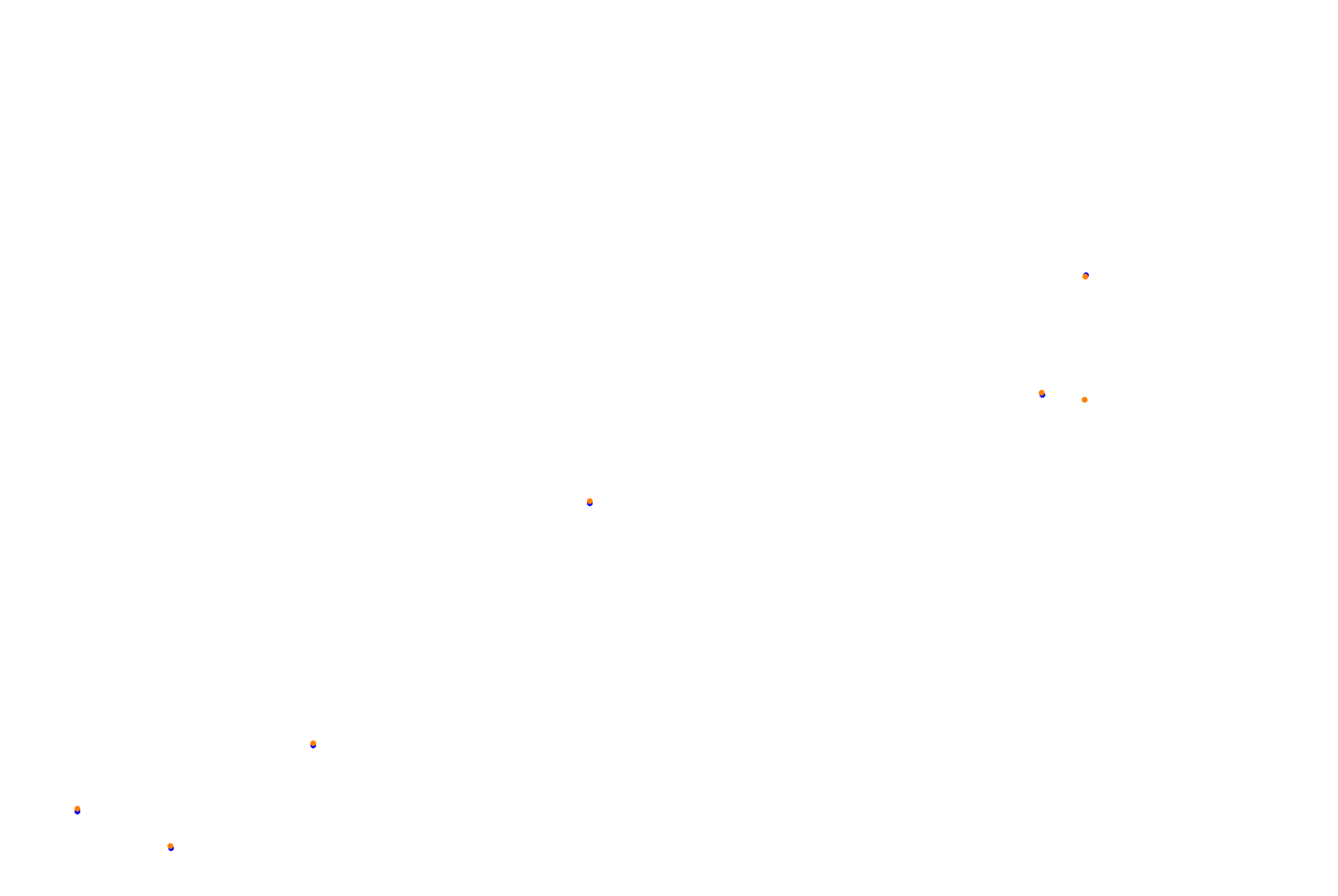 Sochi Autrodom collisions