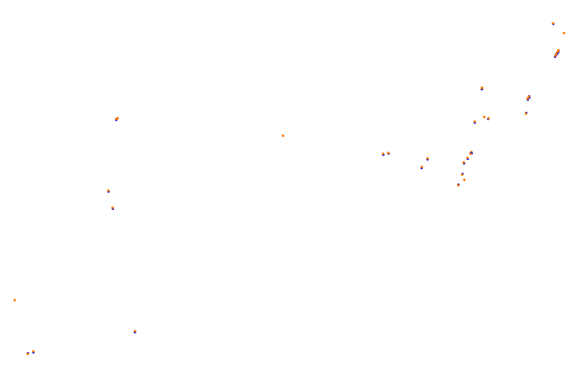 Sochi Autrodom collisions
