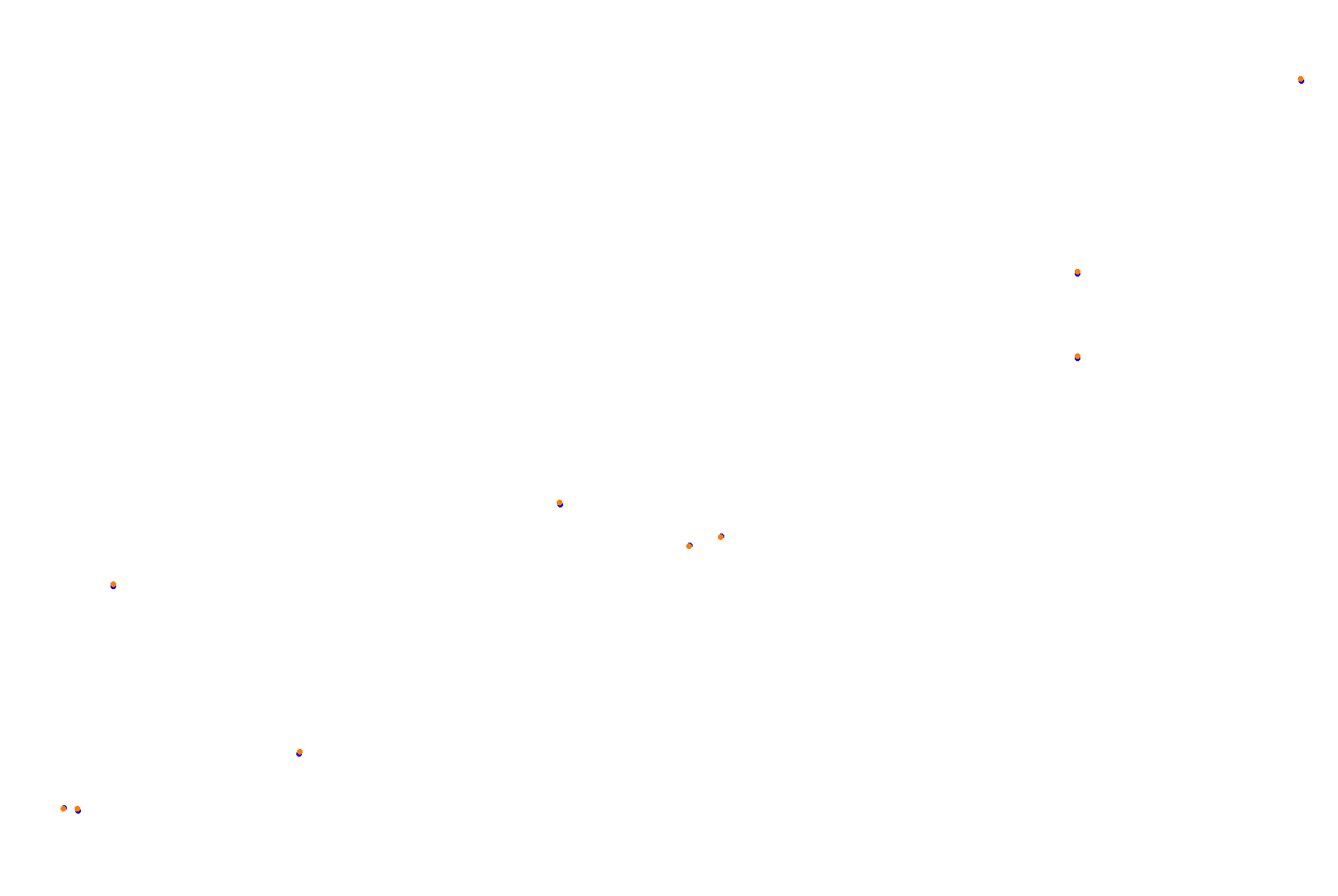 Sochi Autrodom collisions