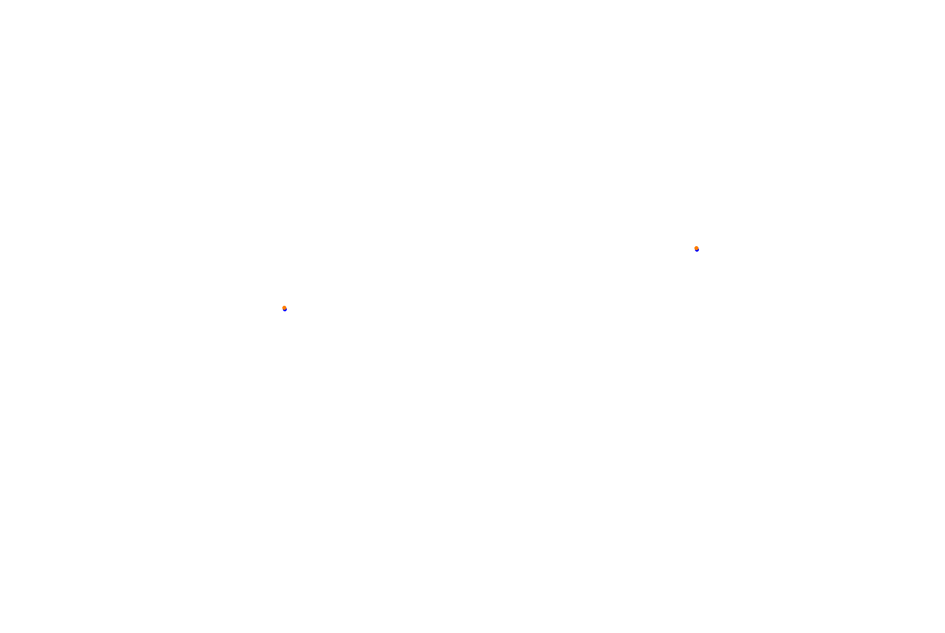 Sochi Autrodom collisions