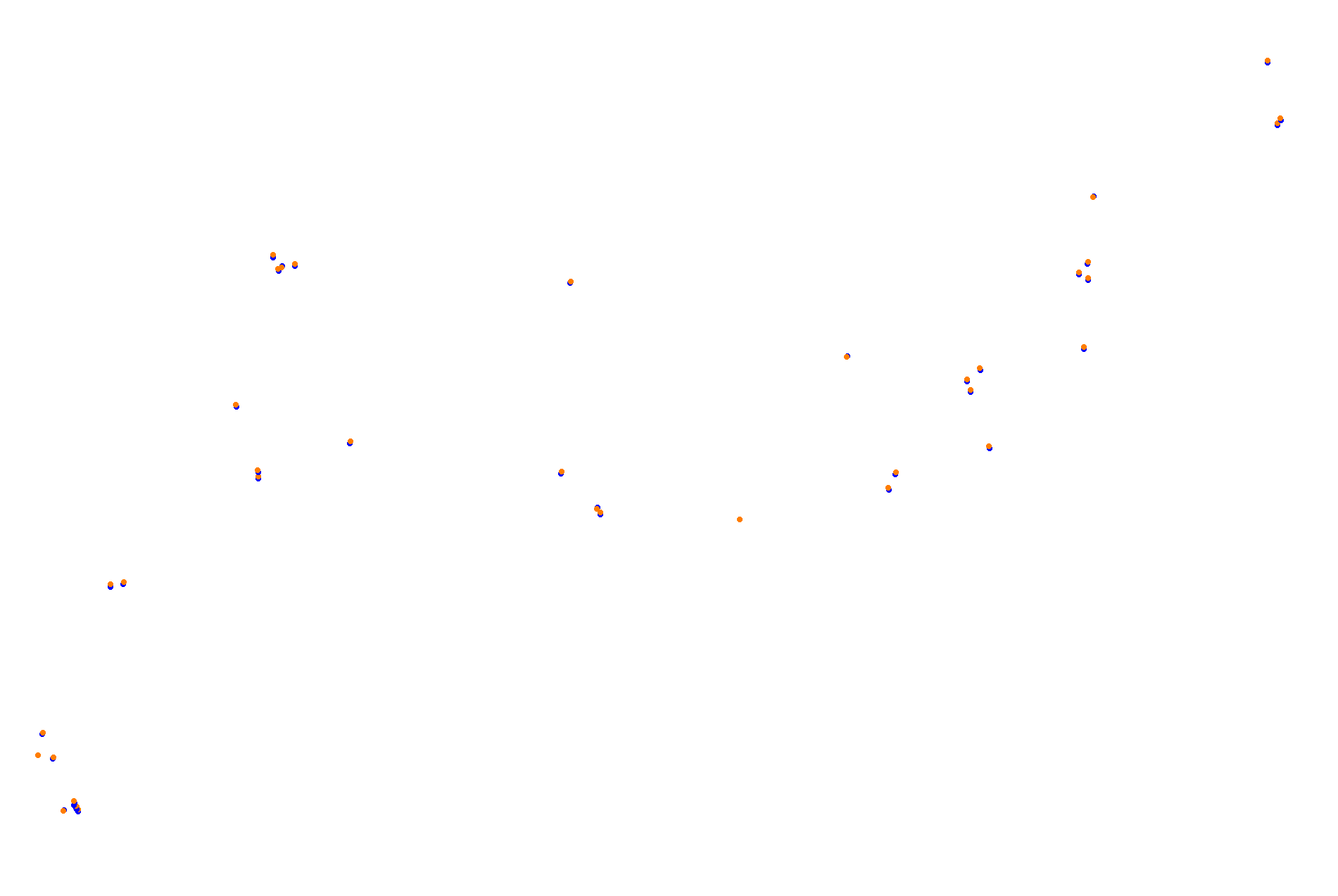 Sochi Autrodom collisions