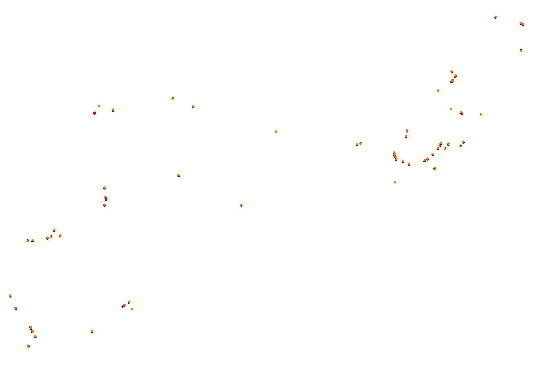 Sochi Autrodom collisions
