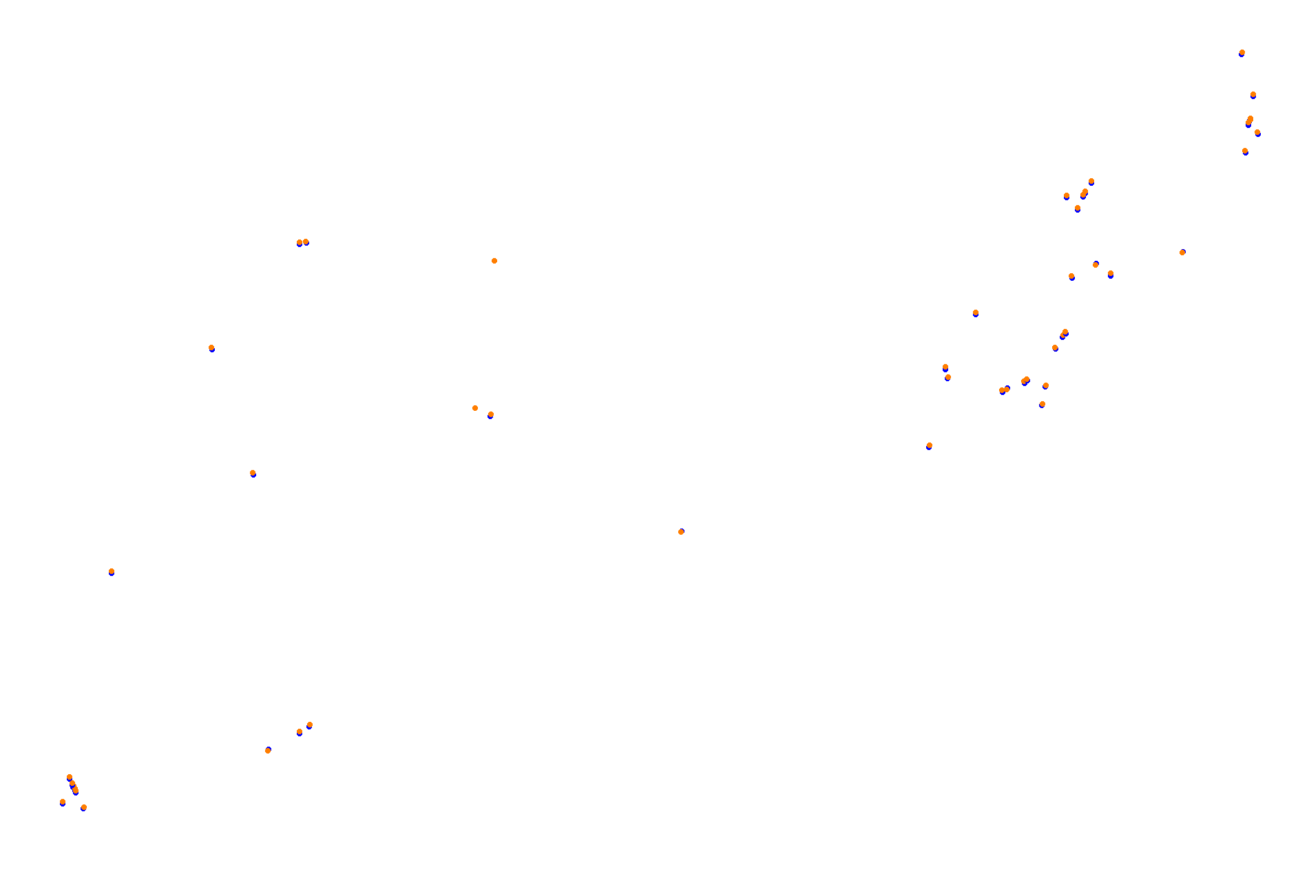 Sochi Autrodom collisions