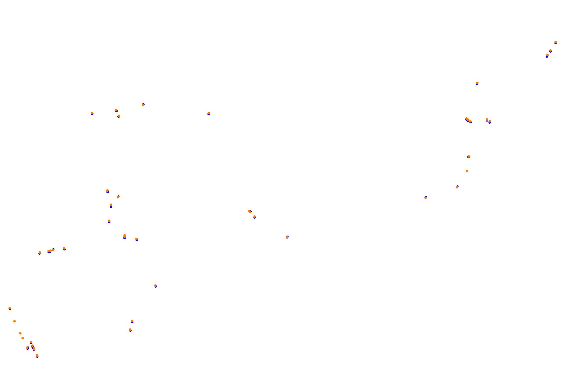 Sochi Autrodom collisions