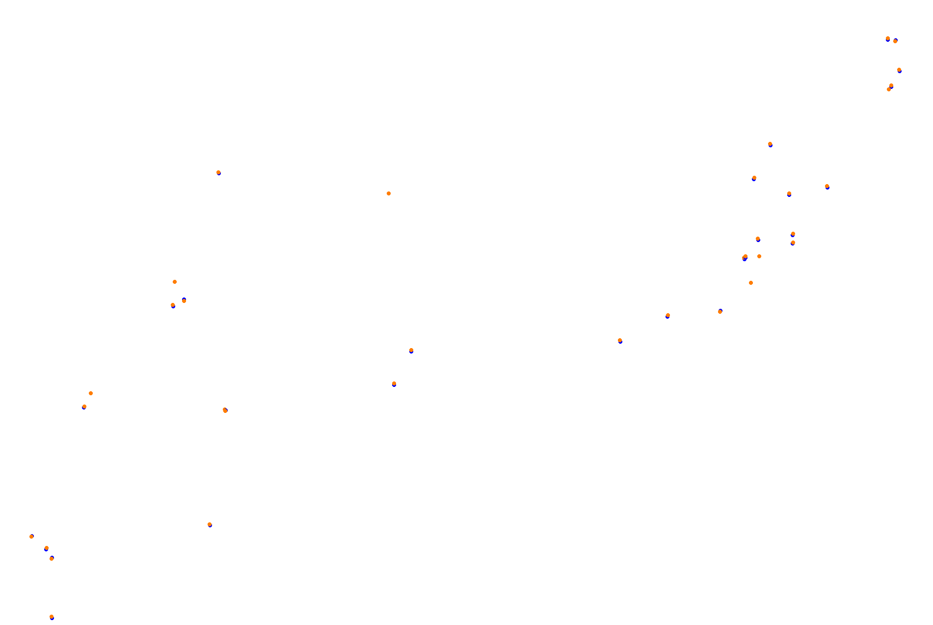 Sochi Autrodom collisions