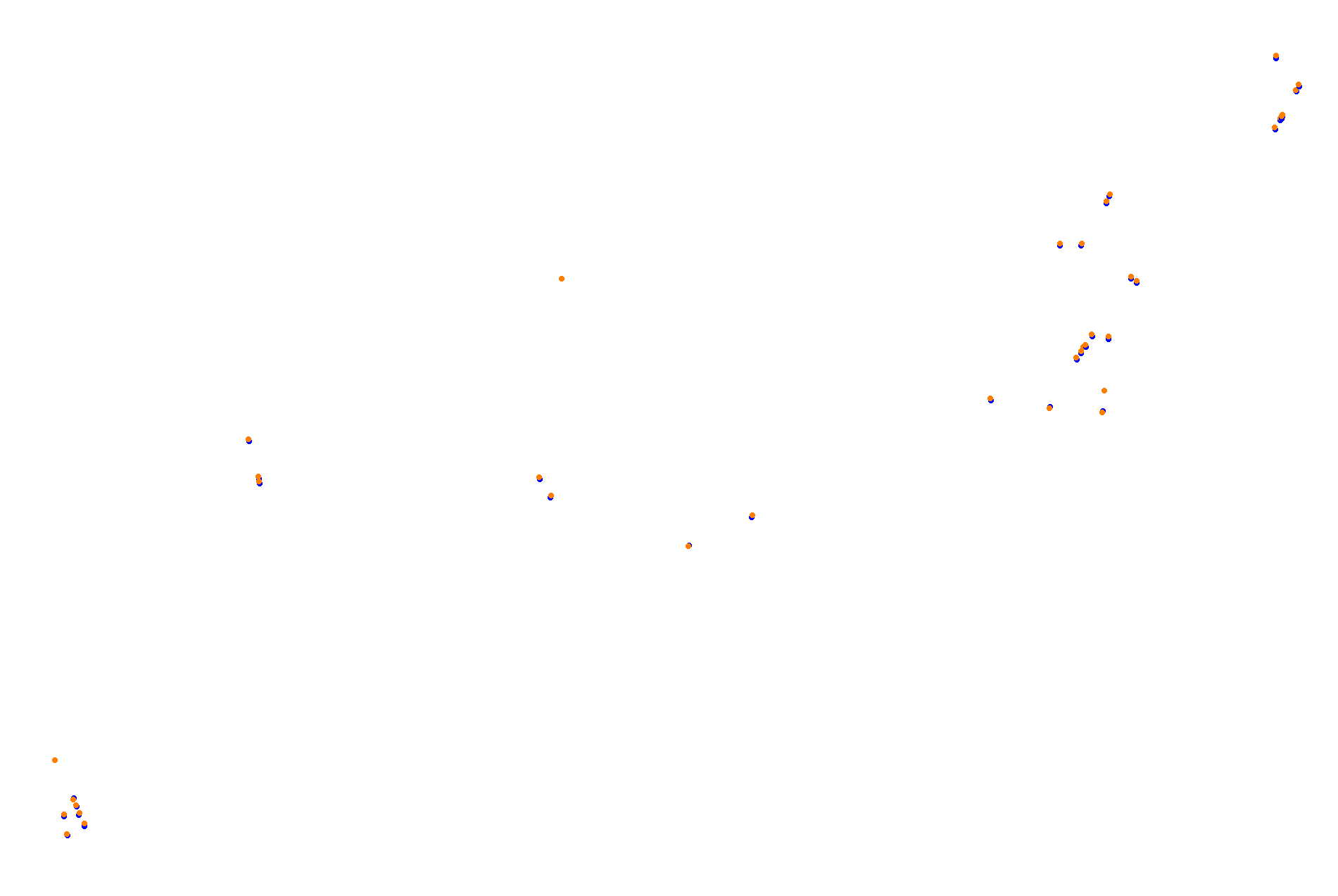 Sochi Autrodom collisions