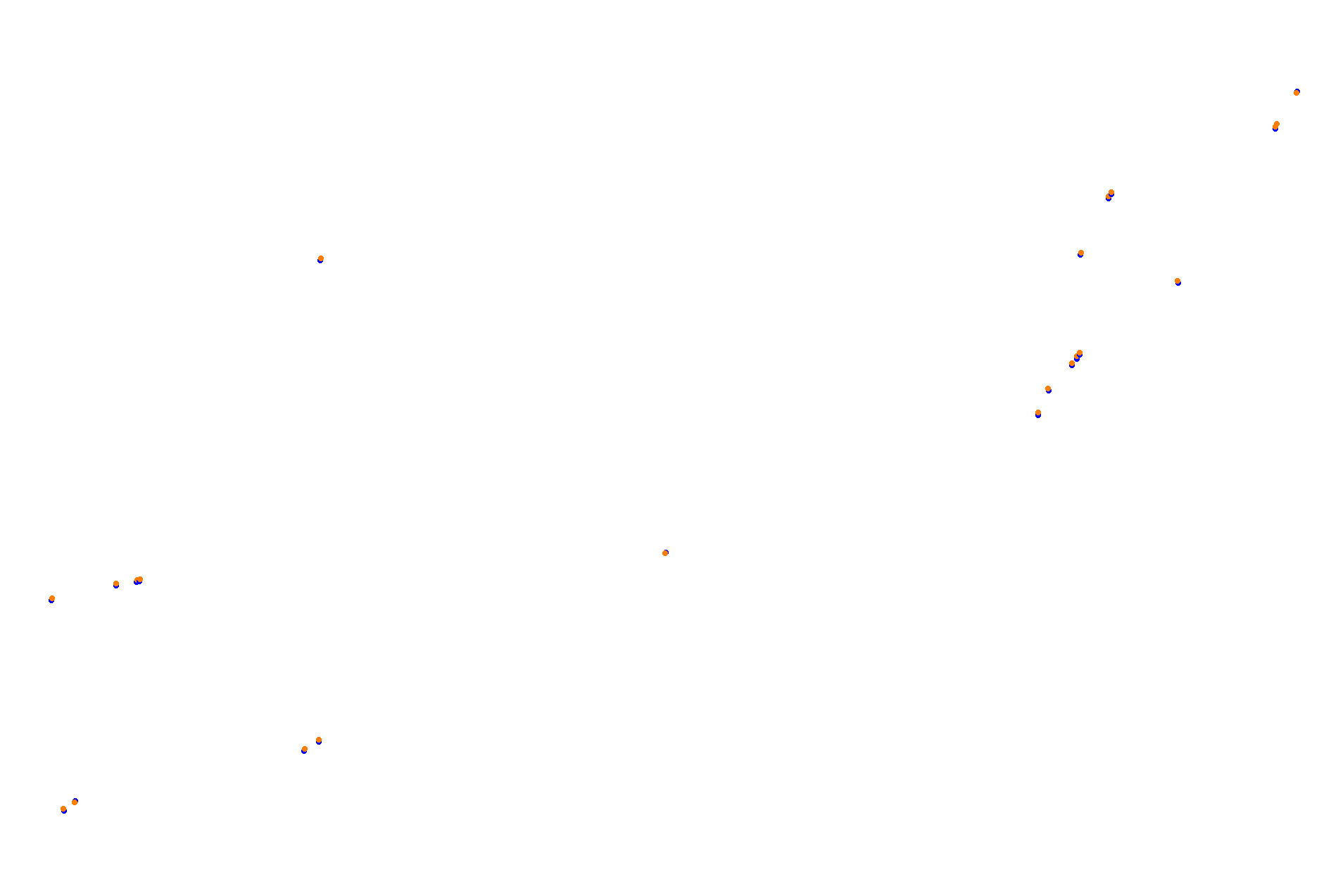 Sochi Autrodom collisions