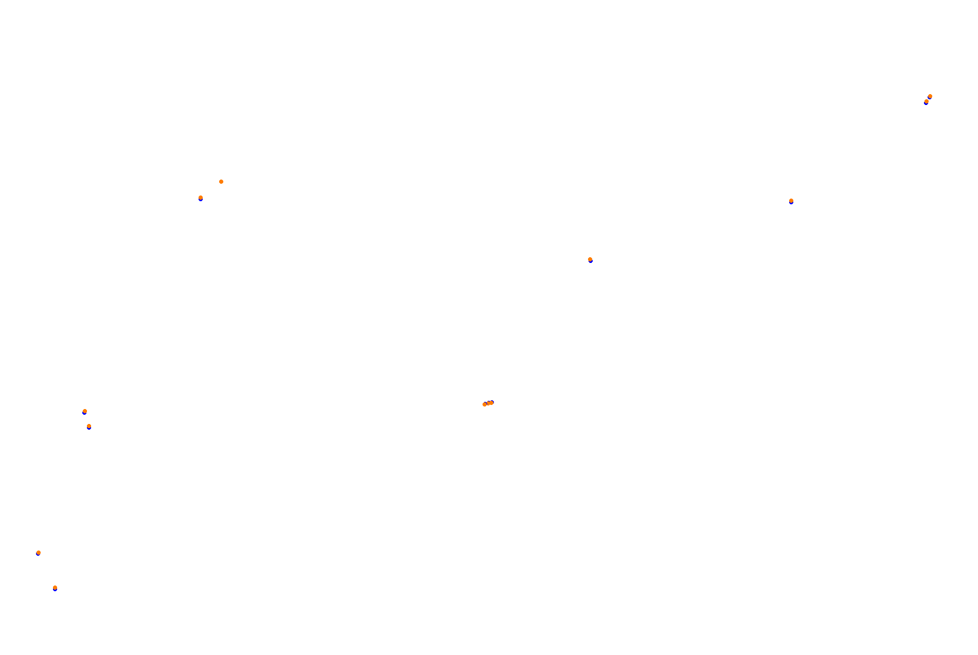 Sochi Autrodom collisions