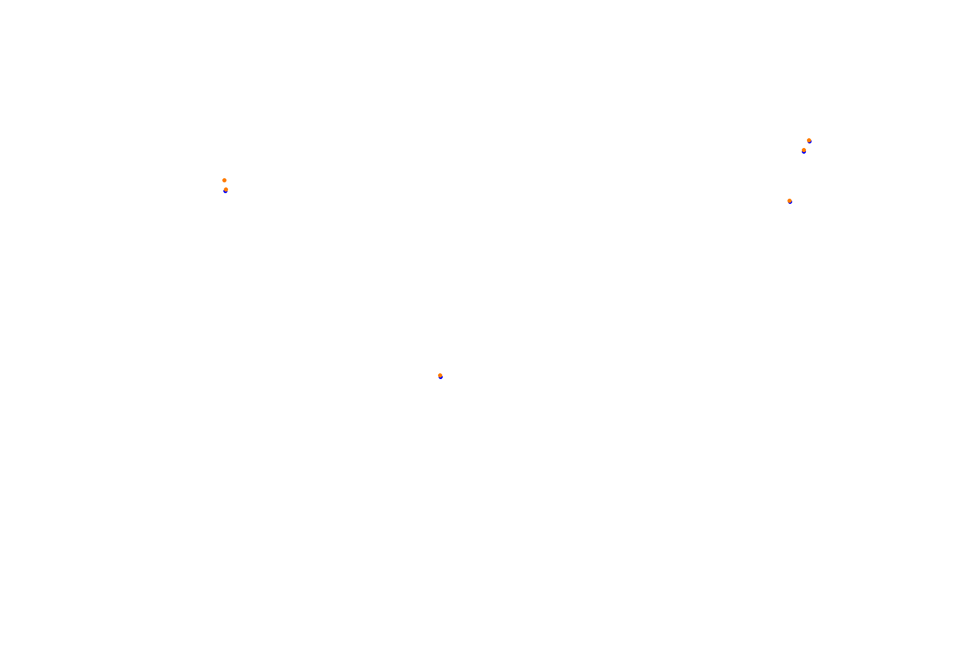 Sochi Autrodom collisions