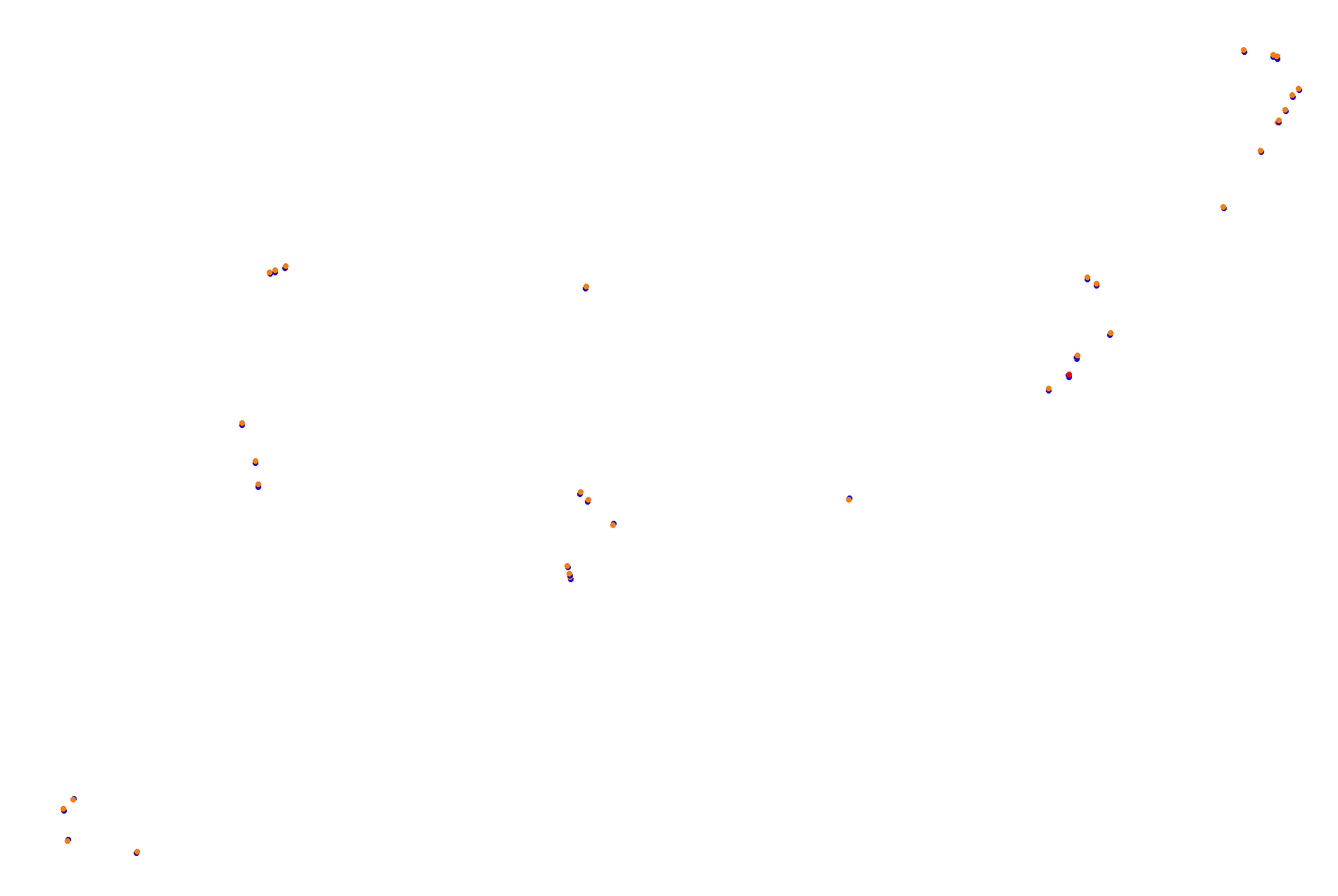 Sochi Autrodom collisions