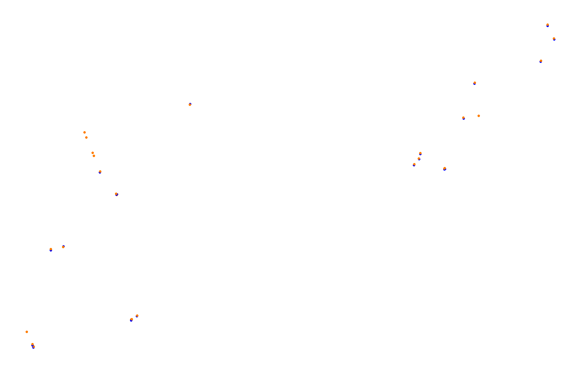 Sochi Autrodom collisions