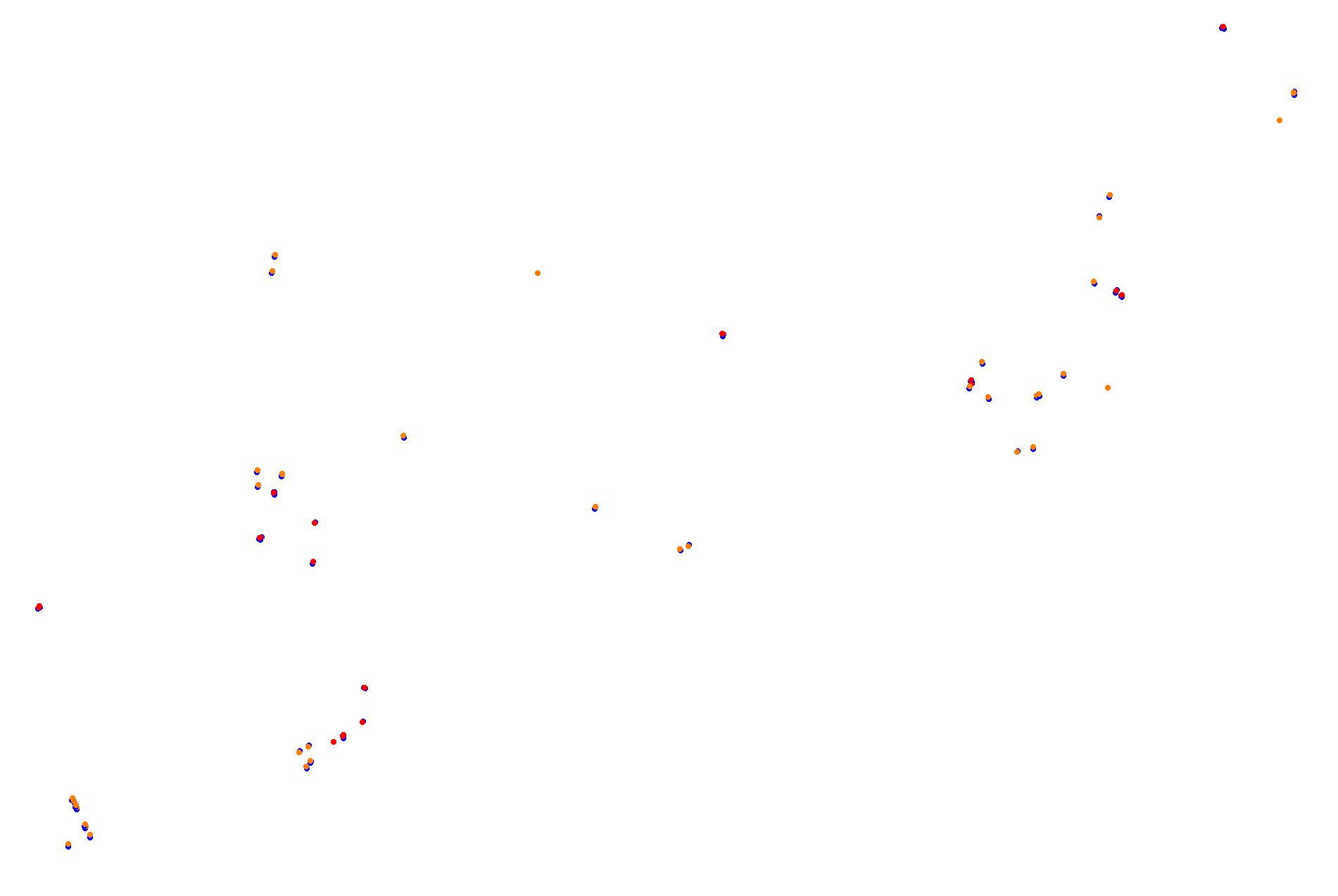 Sochi Autrodom collisions