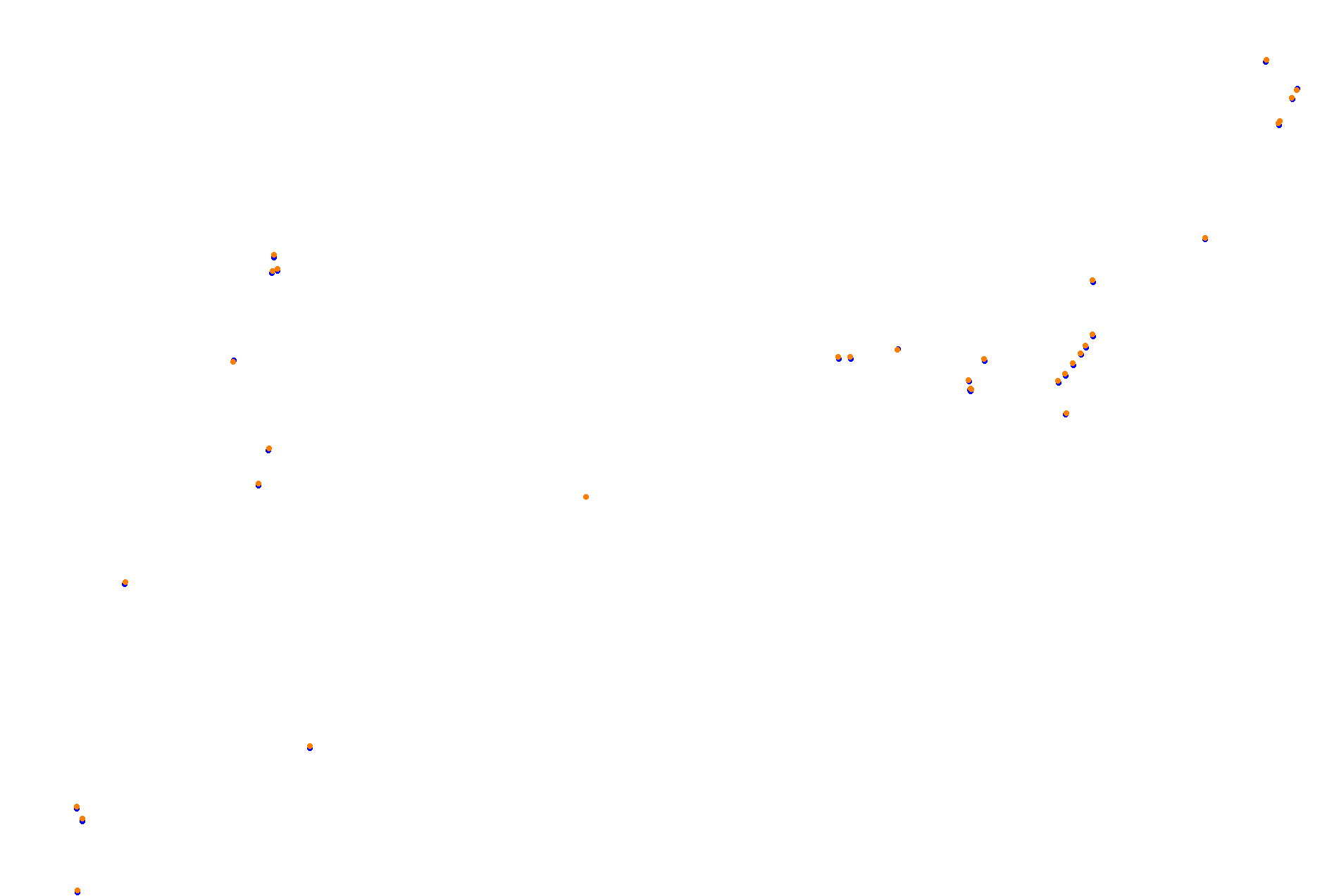 Sochi Autrodom collisions