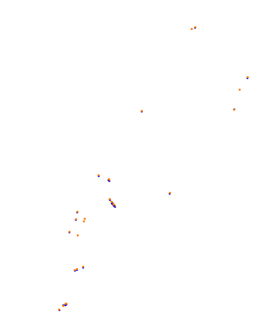Barcelona - Moto collisions