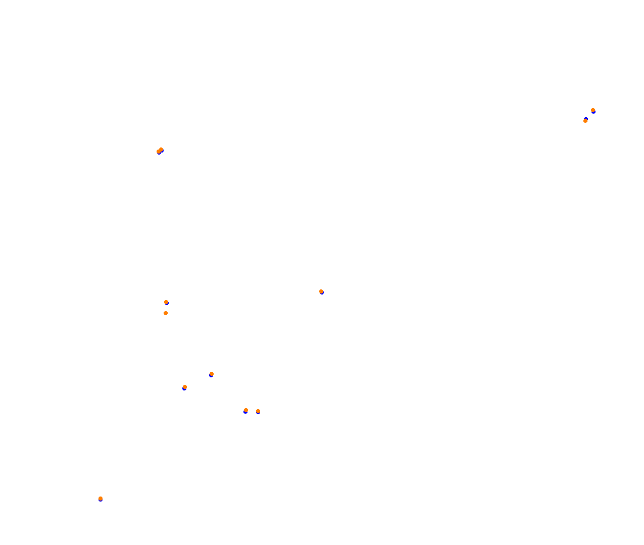 sebring_rtb_v08 collisions