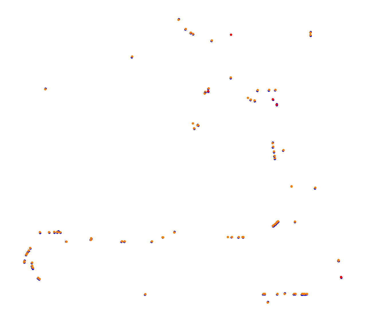 Sebring collisions
