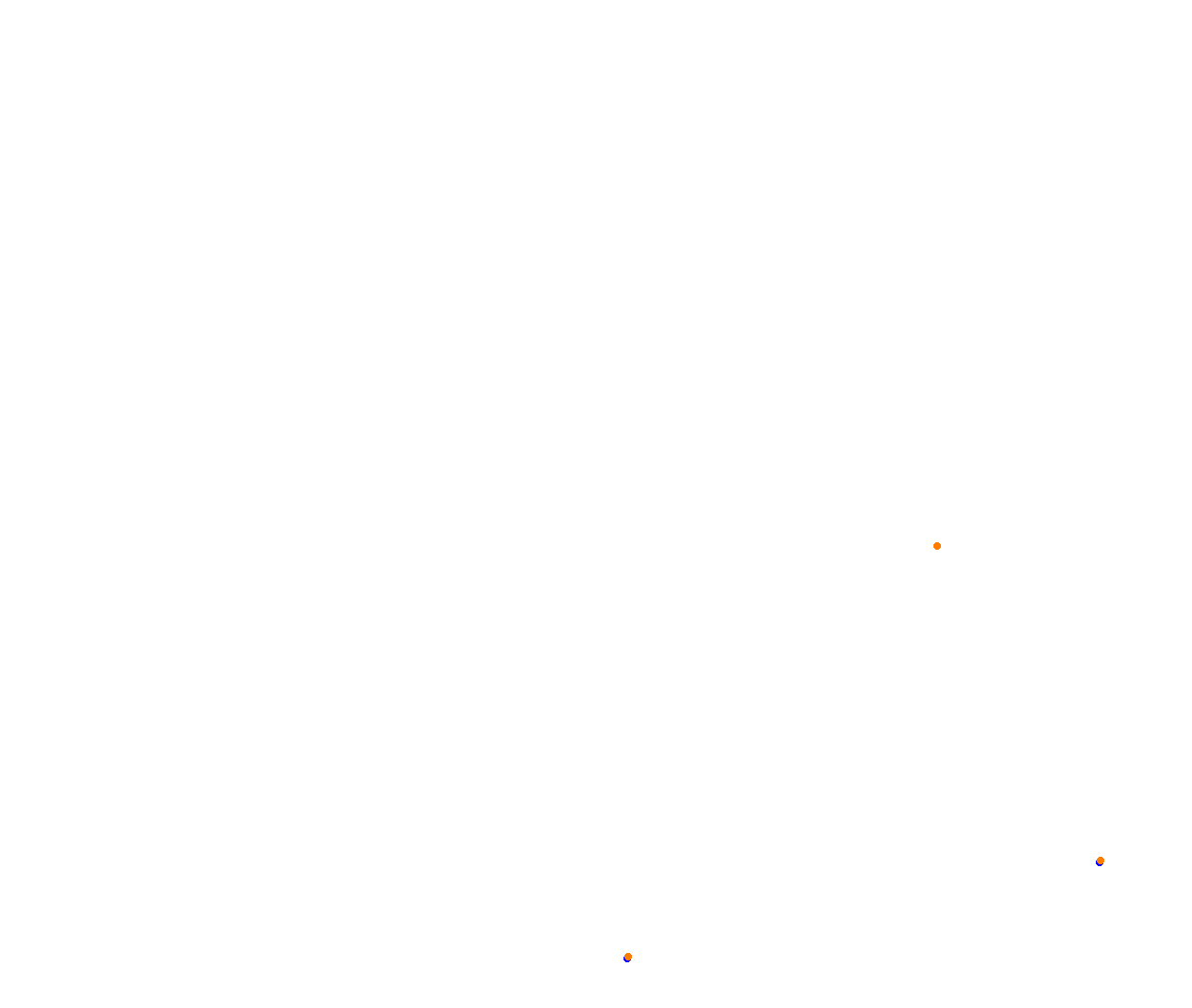Sebring collisions