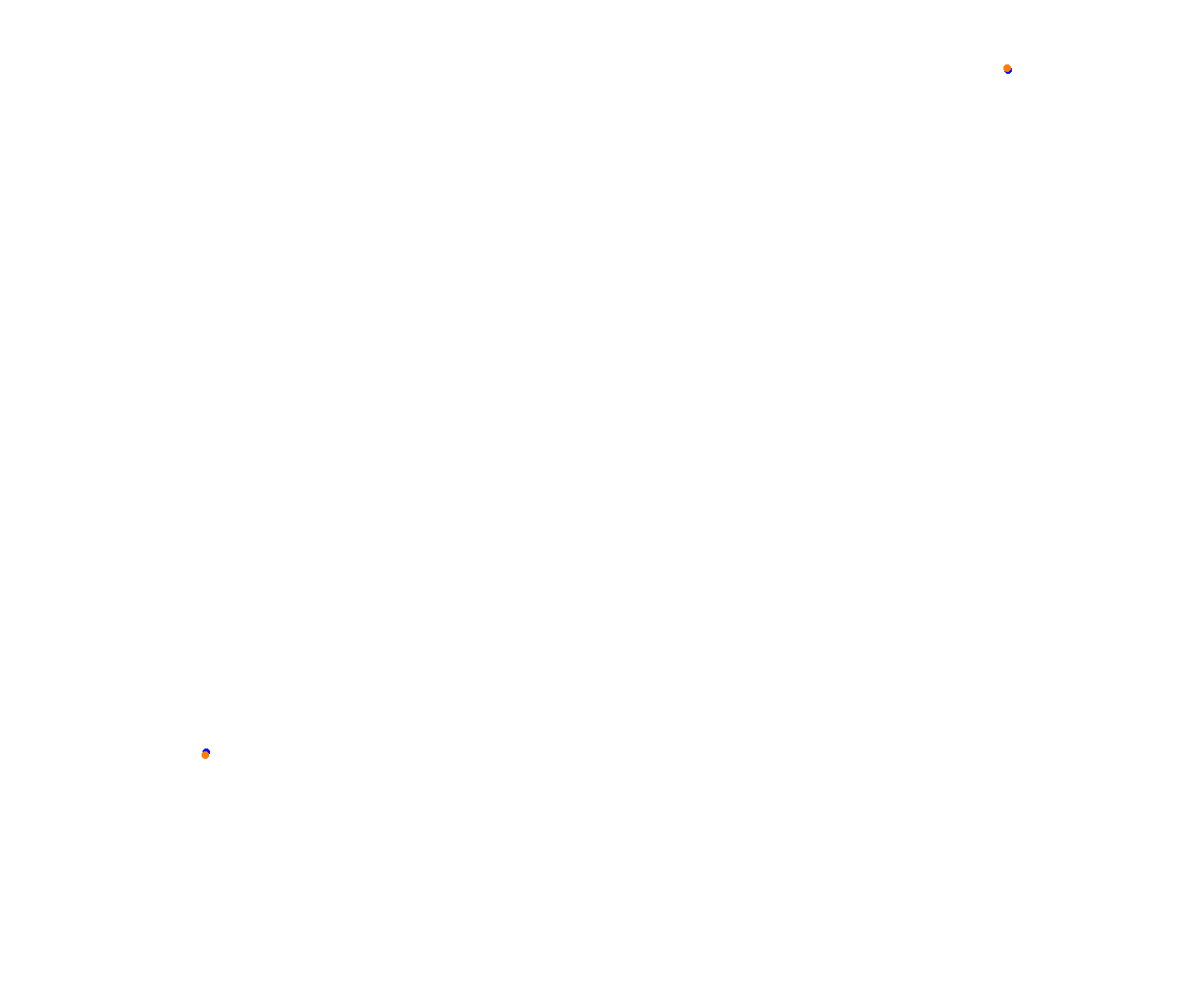 Sebring collisions