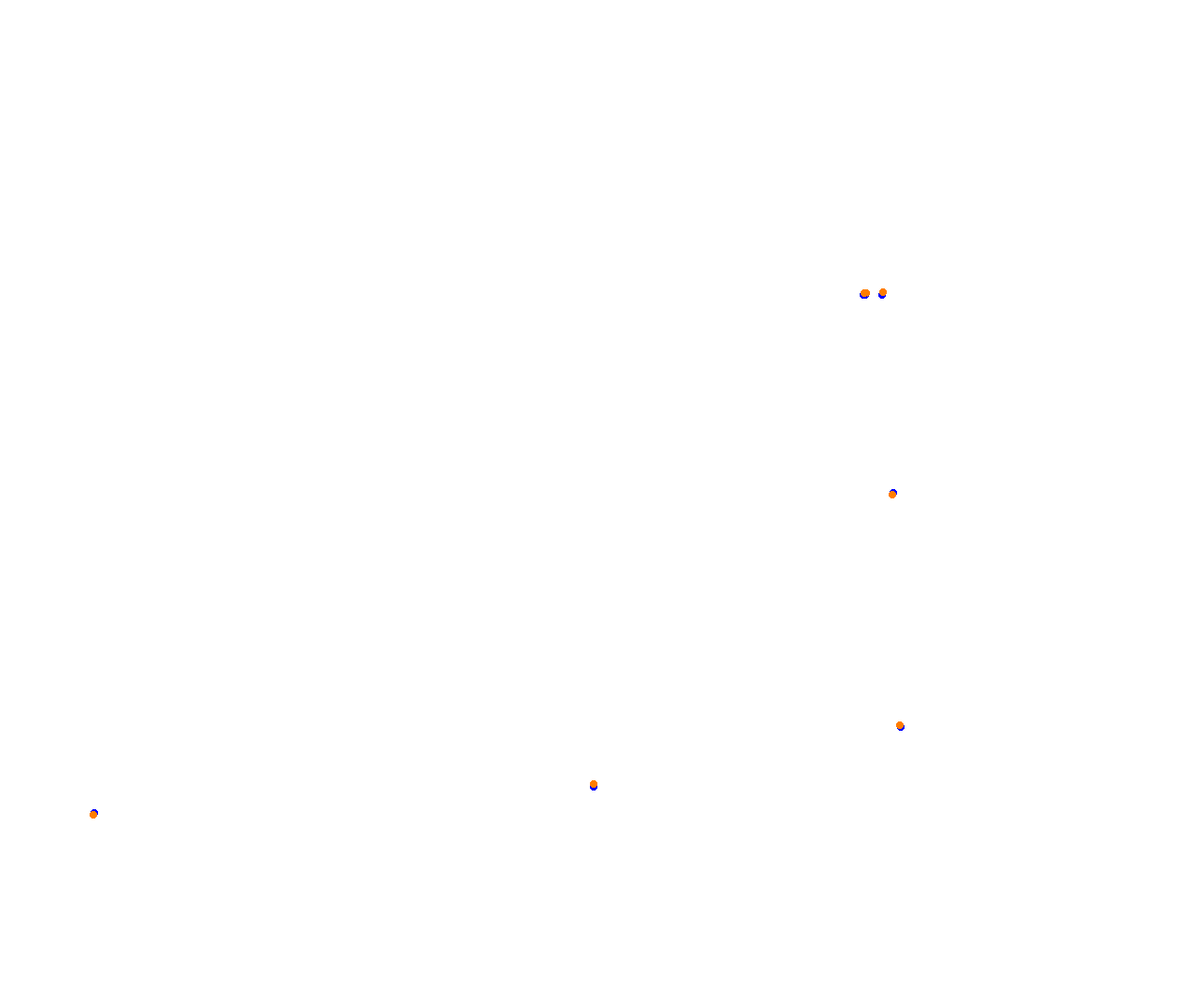 Sebring collisions