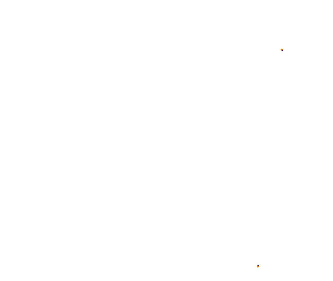 Sebring collisions